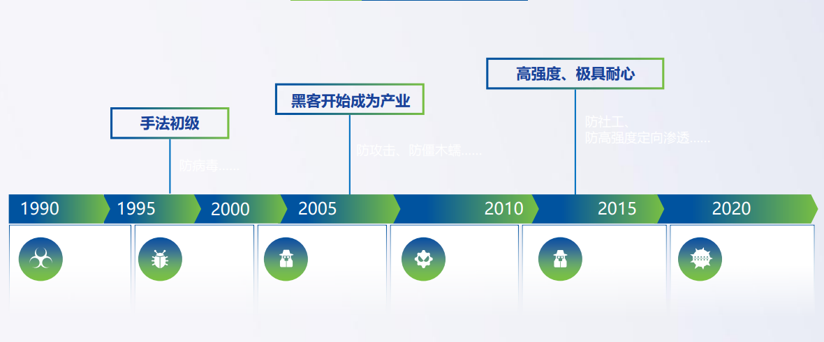安全 2.png