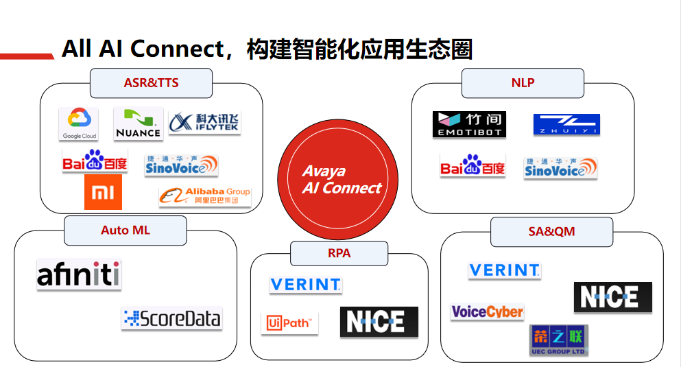 联络中心解决方案6.png