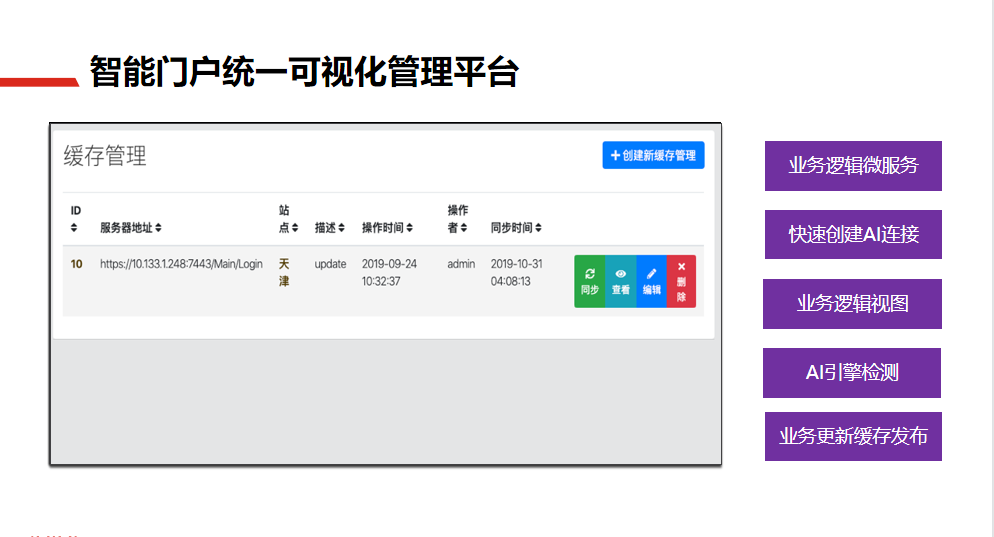 联络中心解决方案14.png
