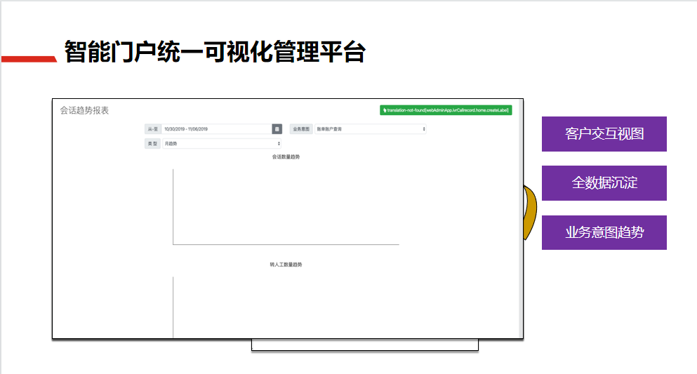 联络中心解决方案17.png