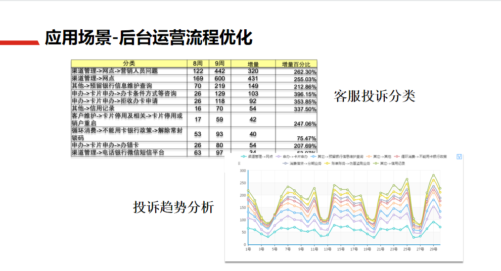 联络中心解决方案21.png