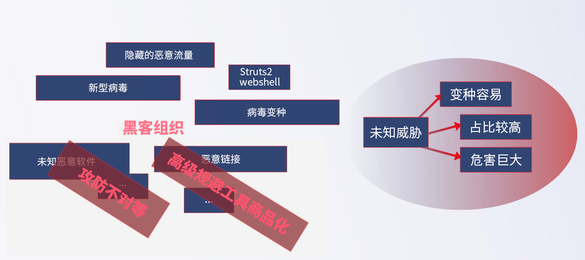 新闻中心-变种容易(已改）.png